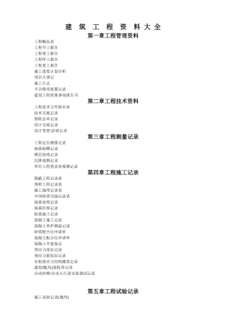 建筑工程资料大全(40页)