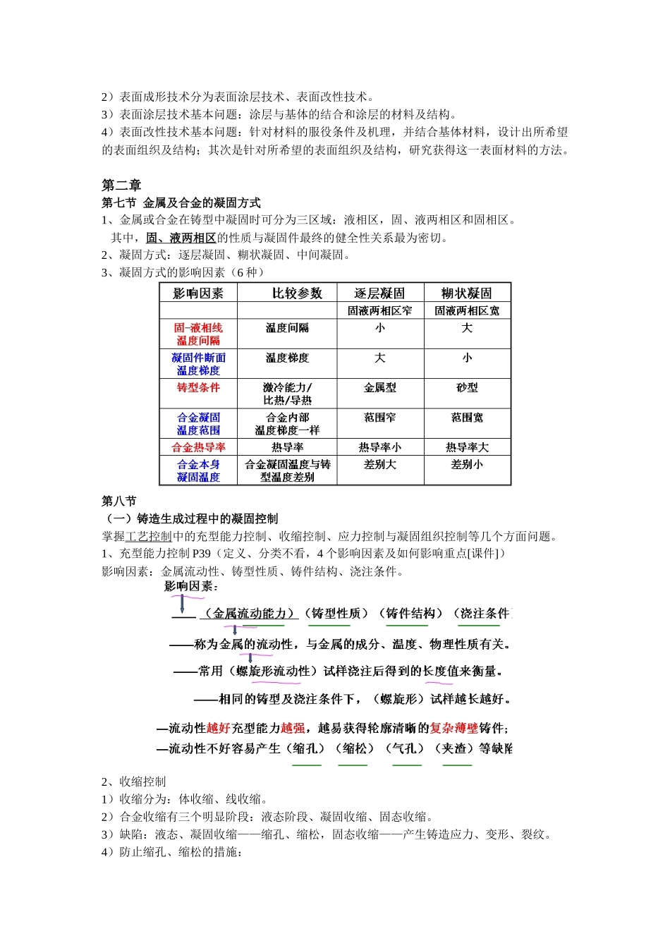 建筑材料成形复习资料_第2页