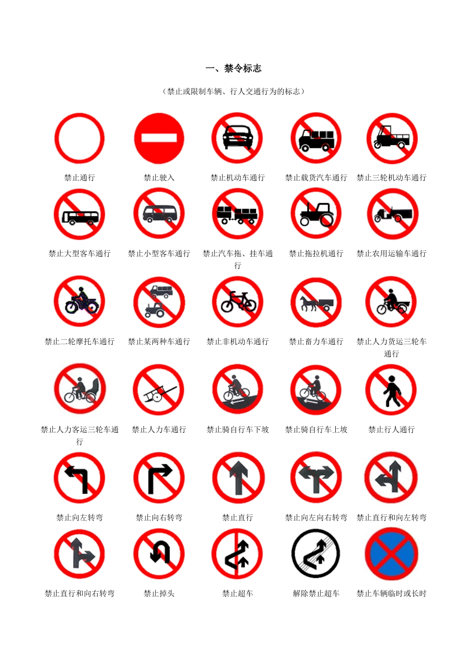 常用交通信号图解_第1页