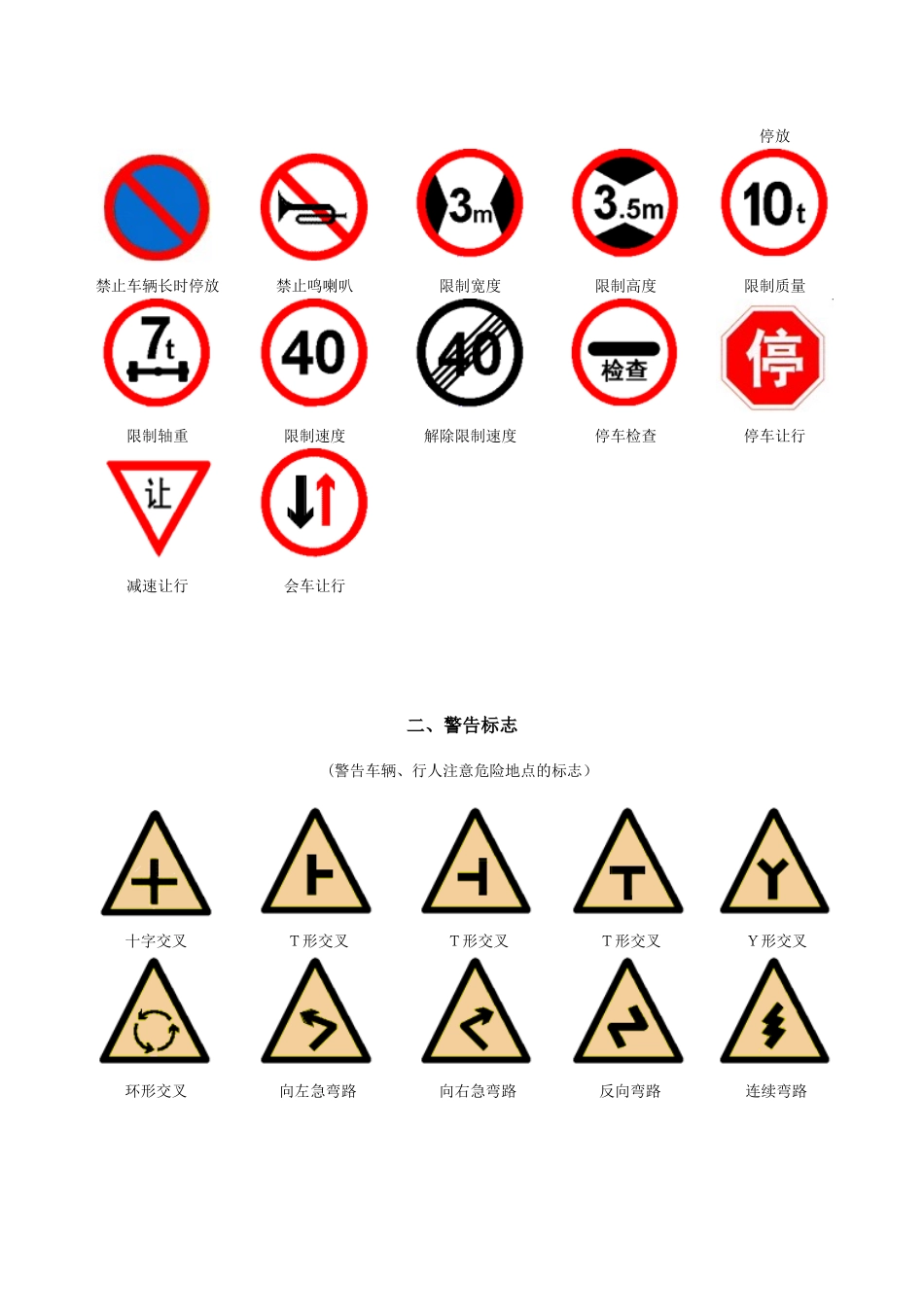 常用交通信号图解_第2页