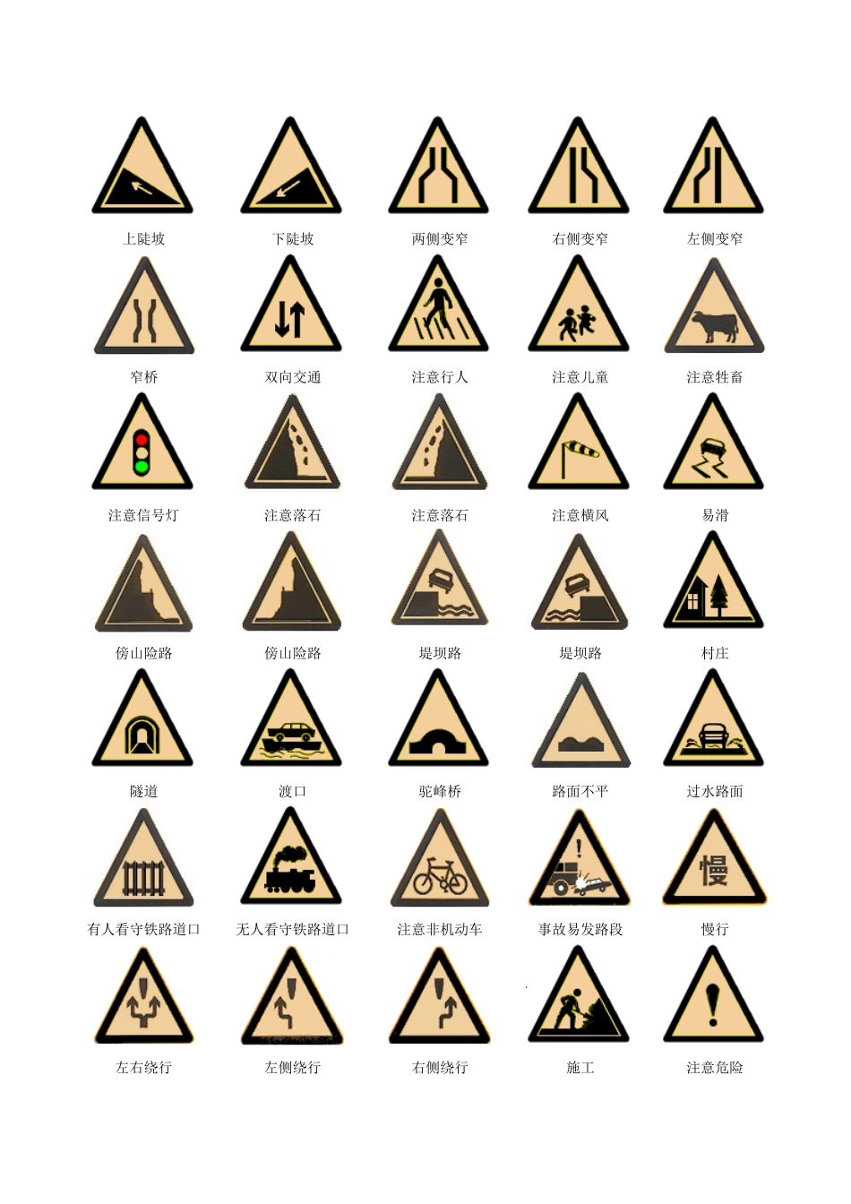 常用交通信号图解_第3页