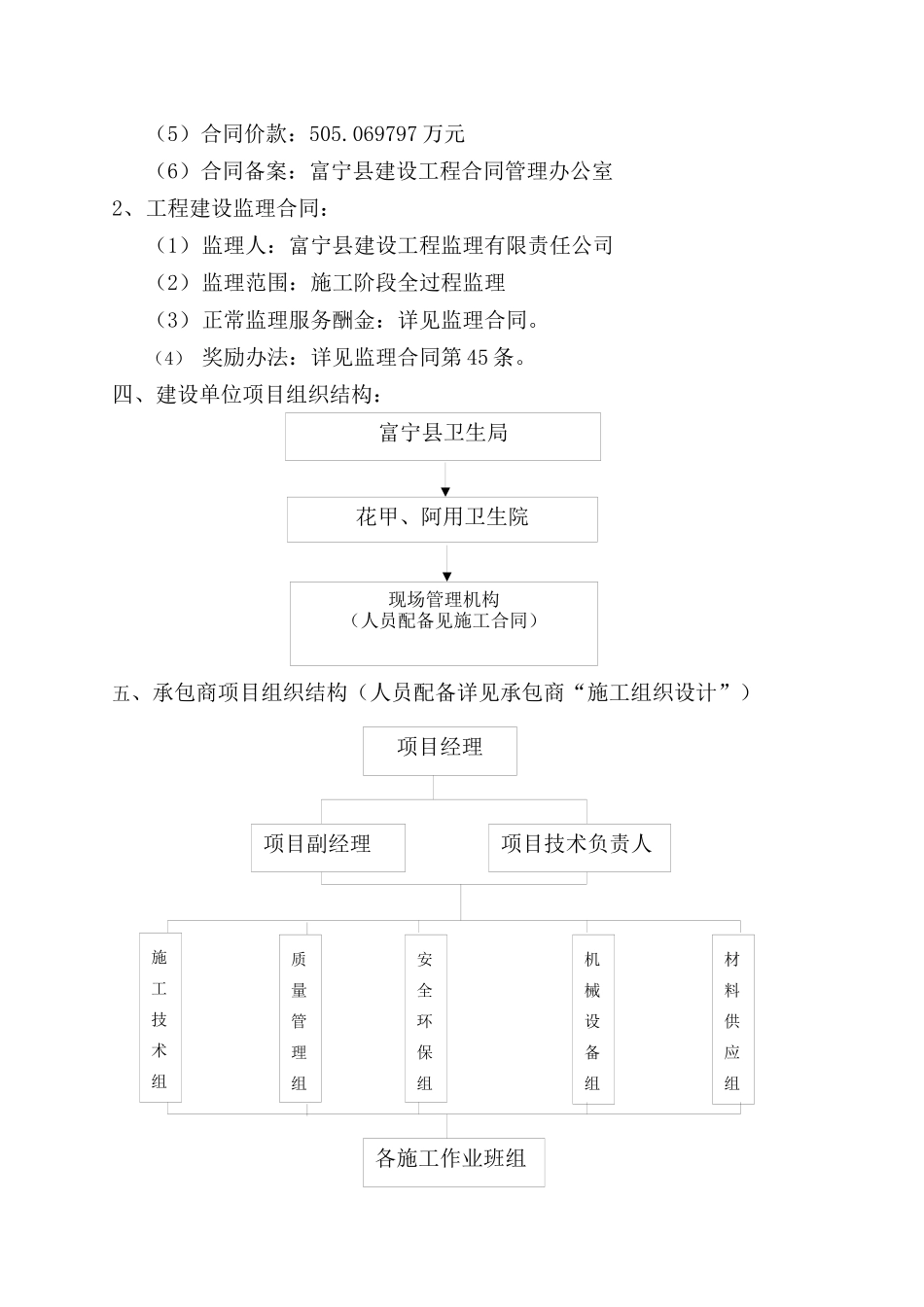 富宁县花甲、阿用卫生院公共租赁房工程监理规划(新)_第2页