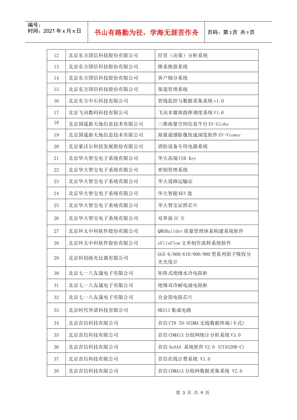 北京市三批自主创新产品目录（朝阳区）doc-北京市第首批_第3页