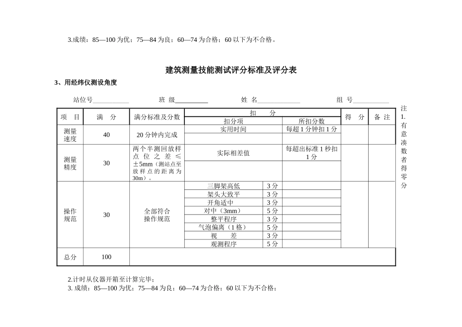 建筑工程测量技能测试评分标准及评分表_第3页
