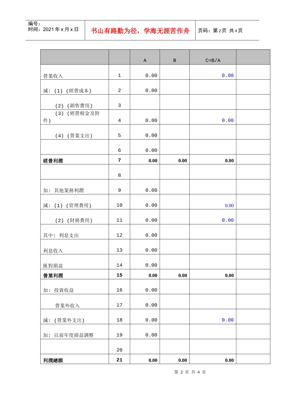 区域季度经营报告模板_第2页