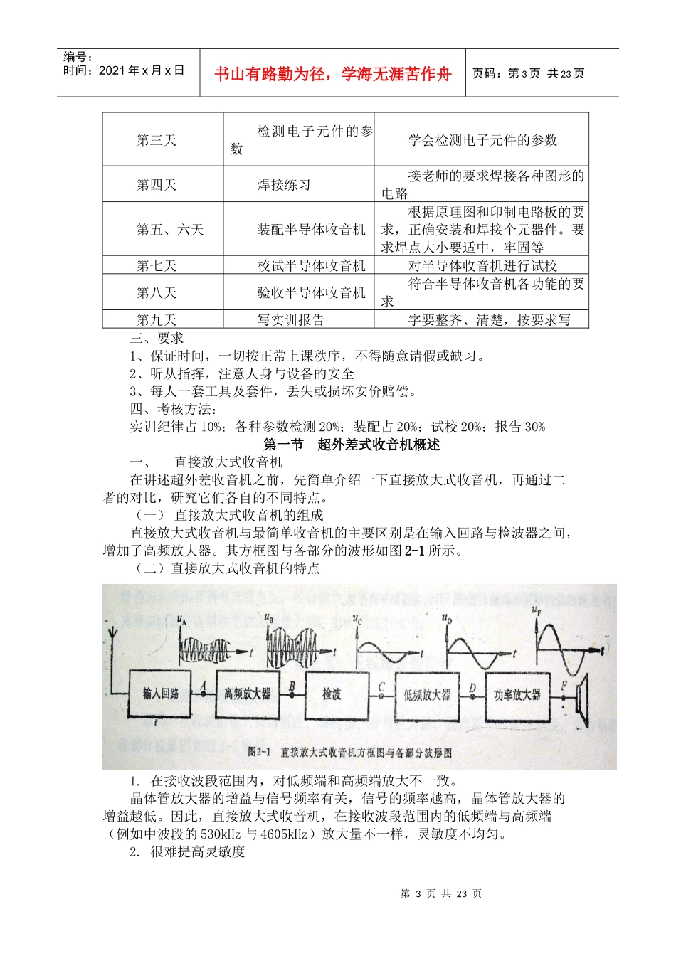 半导体收音机组装实训指导书_第3页
