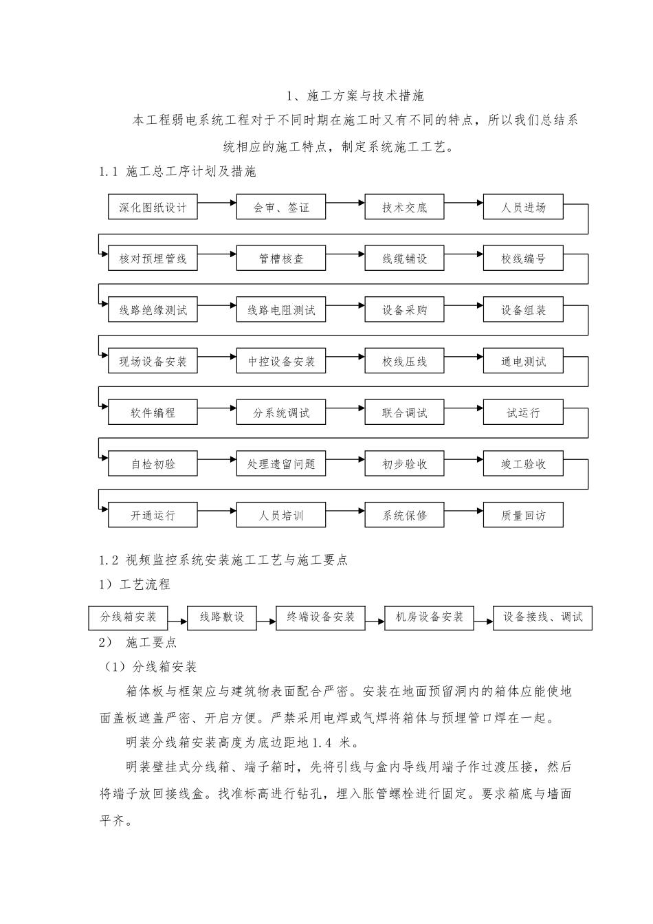 弱电工程施工方案(42页)_第1页