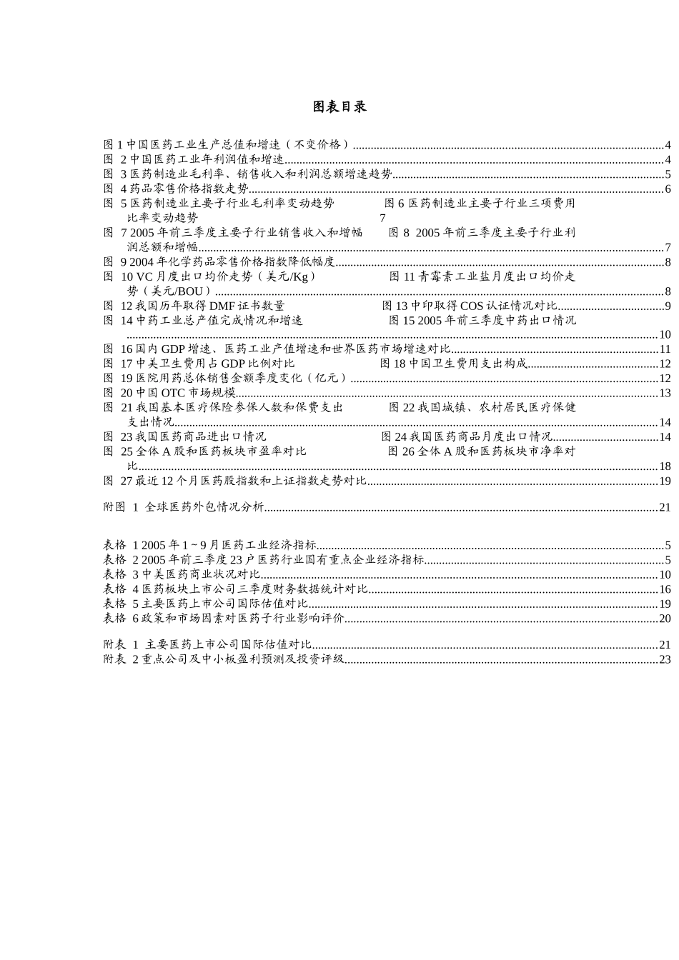 医药行业某年度行业策略报告_第3页