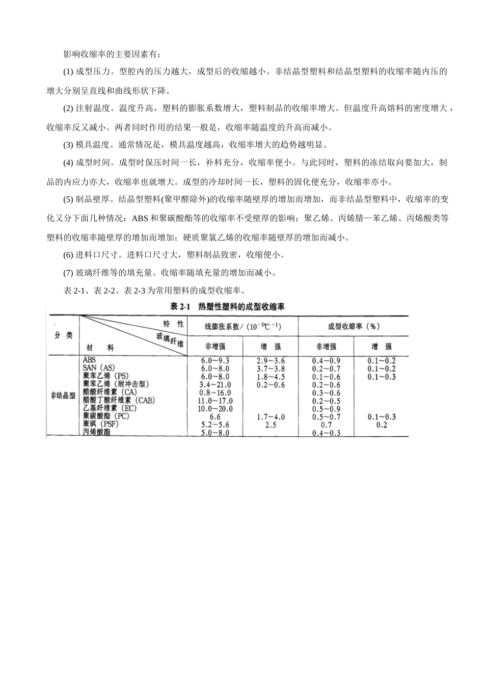 塑料制品的结构设计规范_第3页