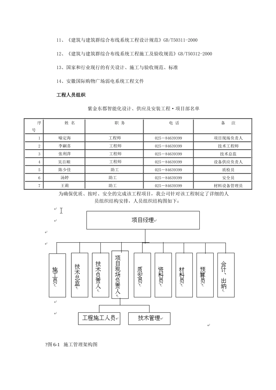 小区智能化系统施工组织设计_第2页