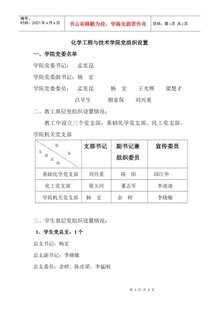 化学工程与技术学院党组织设置