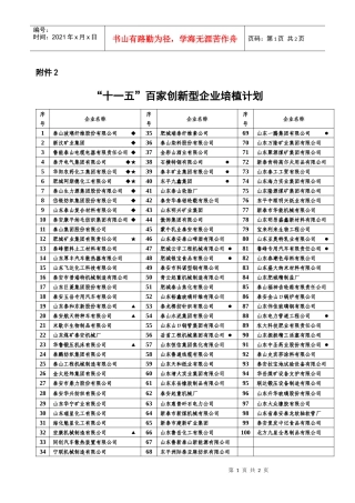 十一五百家创新型企业培植计划