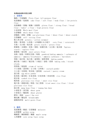 各类食品材料的中英文对照