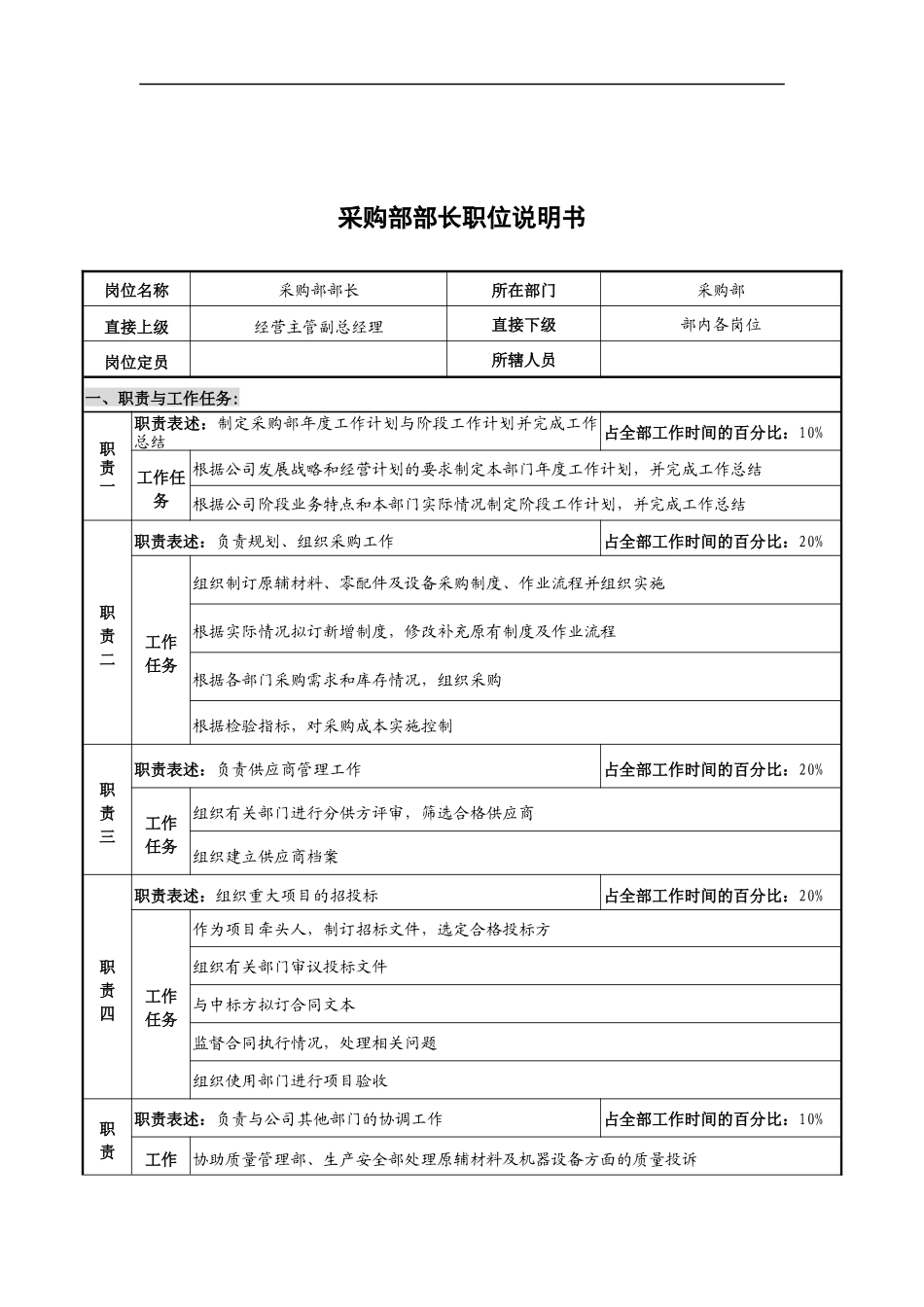 华北光学仪器公司采购部部长职位说明书_第1页