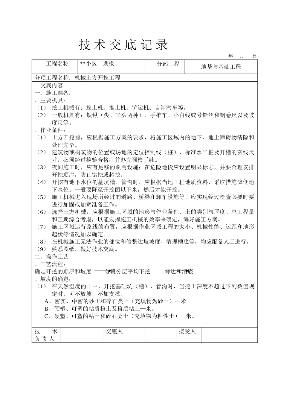 小区二期6#楼机械土方开挖工程技术交底记录(66页)_第1页