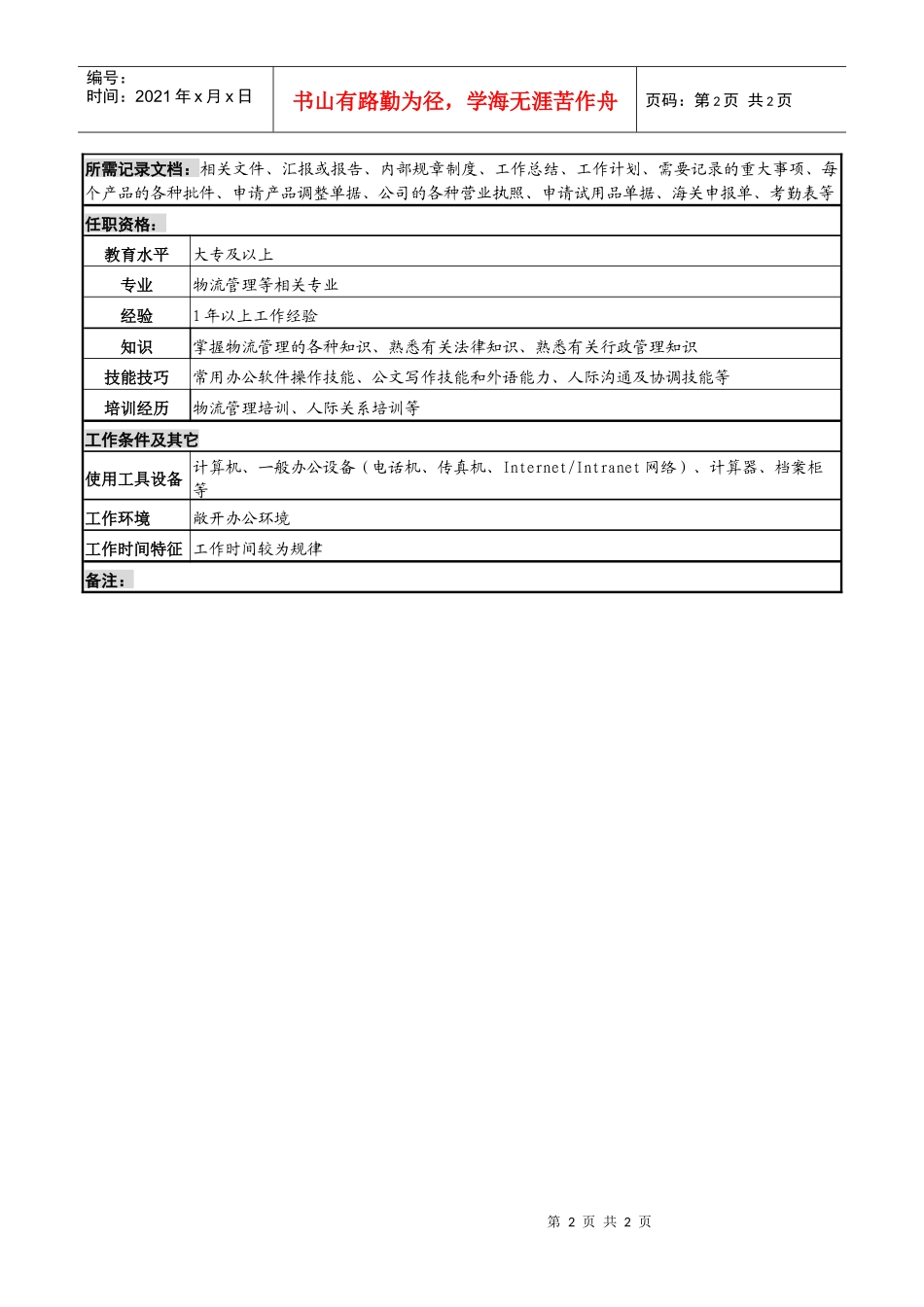 化妆品公司物流管理岗岗位说明书_第2页
