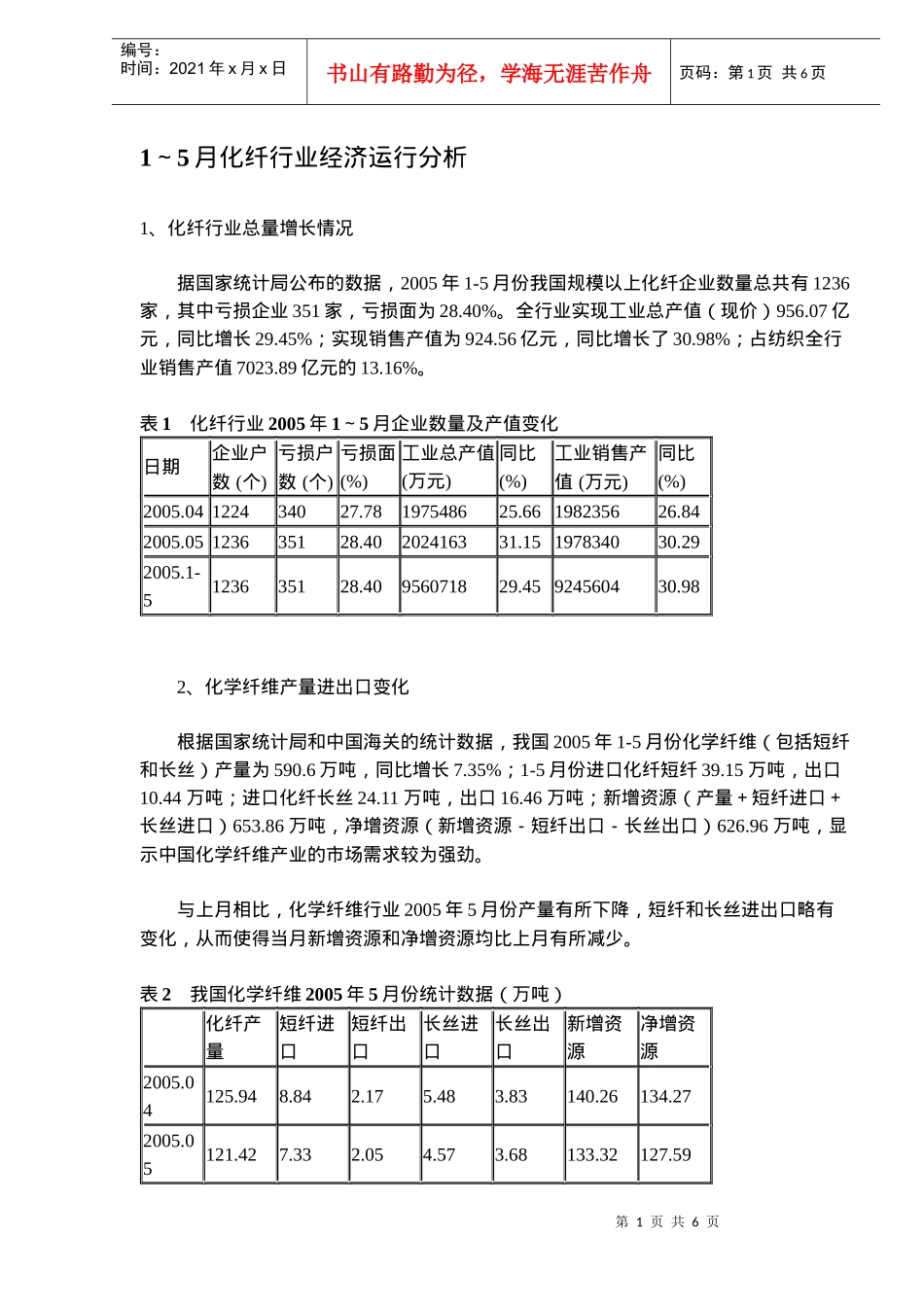 化纤行业经济运行分析报告_第1页