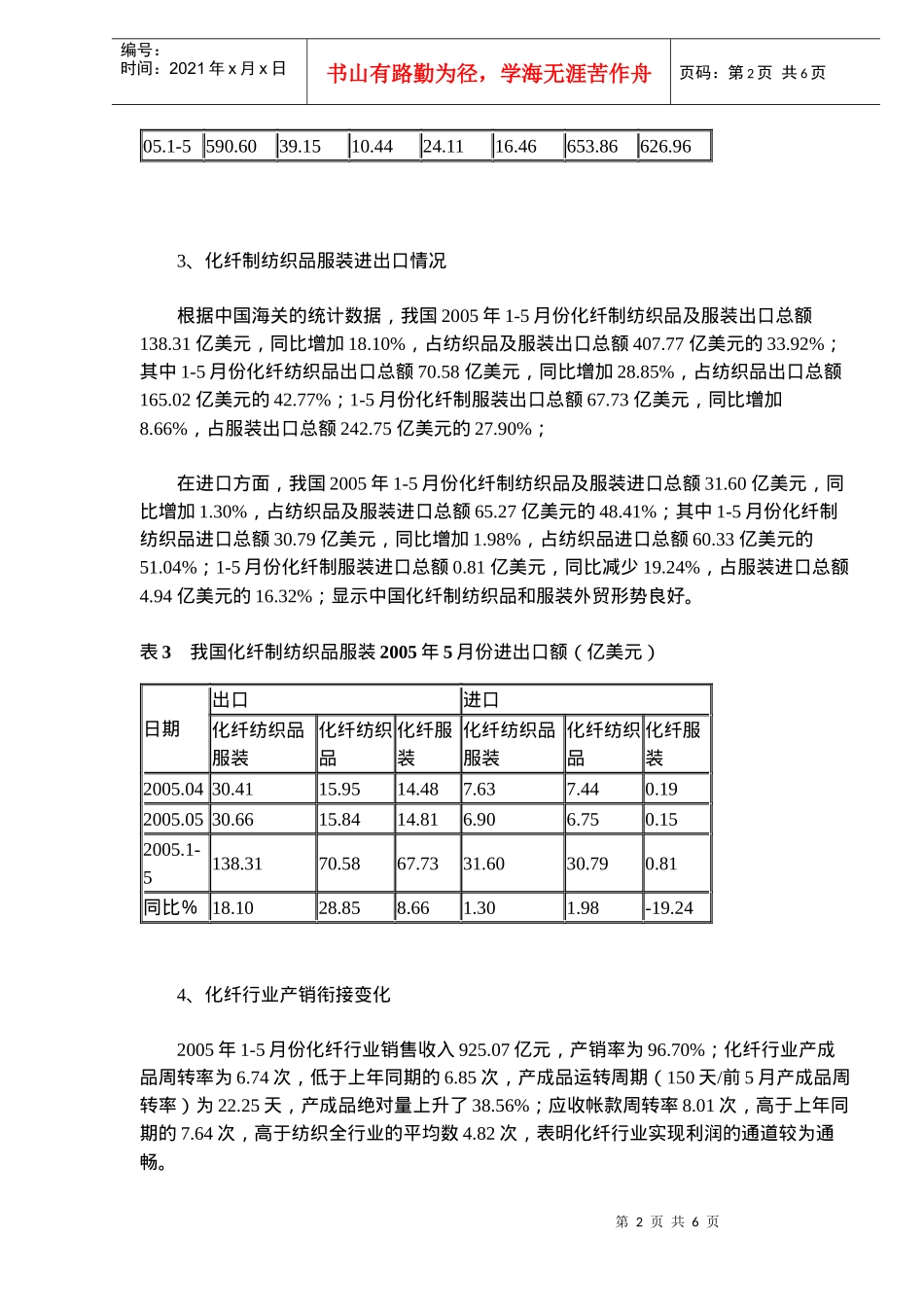 化纤行业经济运行分析报告_第2页