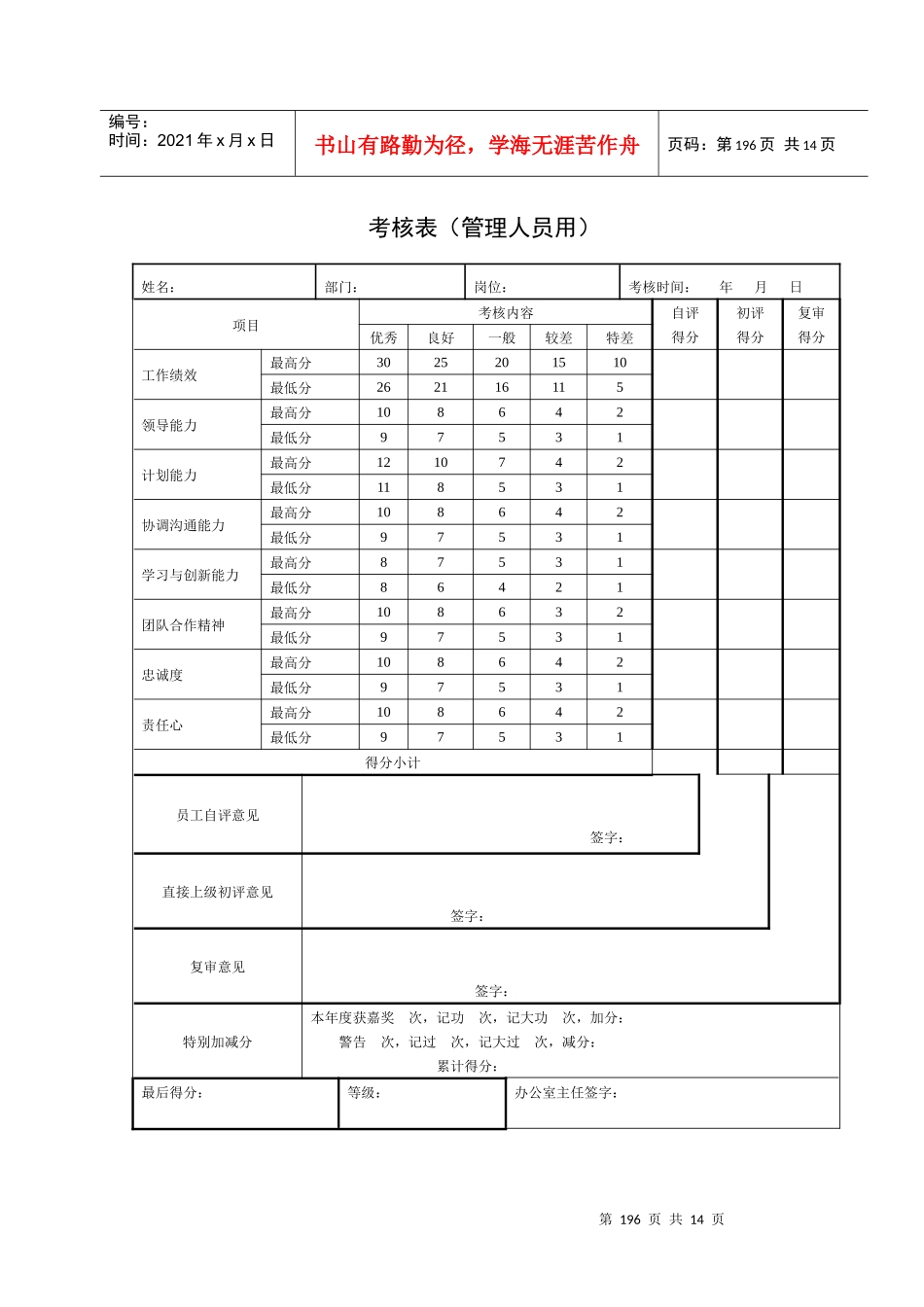 北京欣和投资管理有限责任公司管理咨询报告欣和公司员工考核用表_第3页