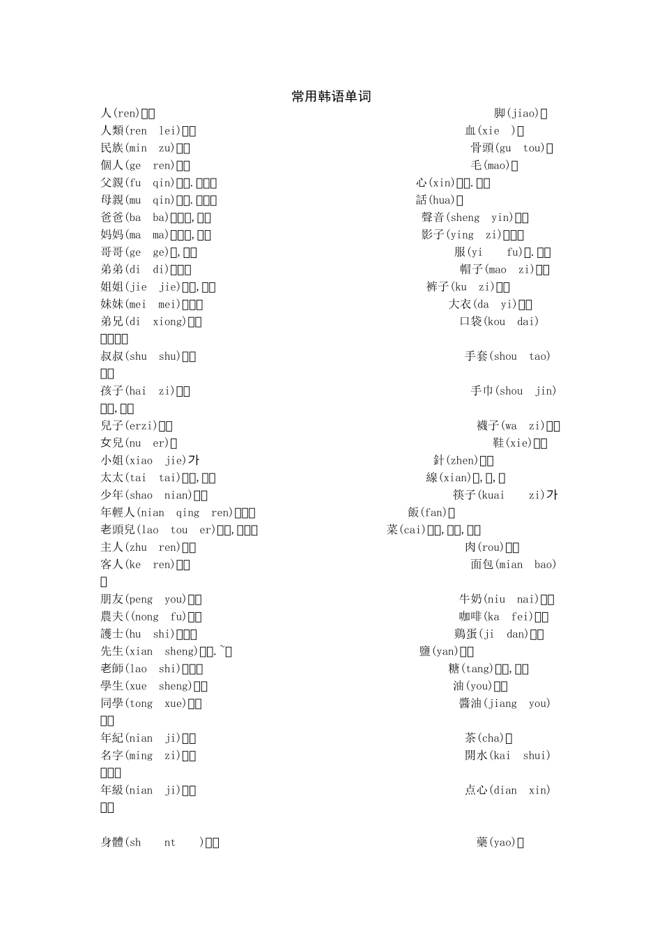 常用韩语单词_第1页