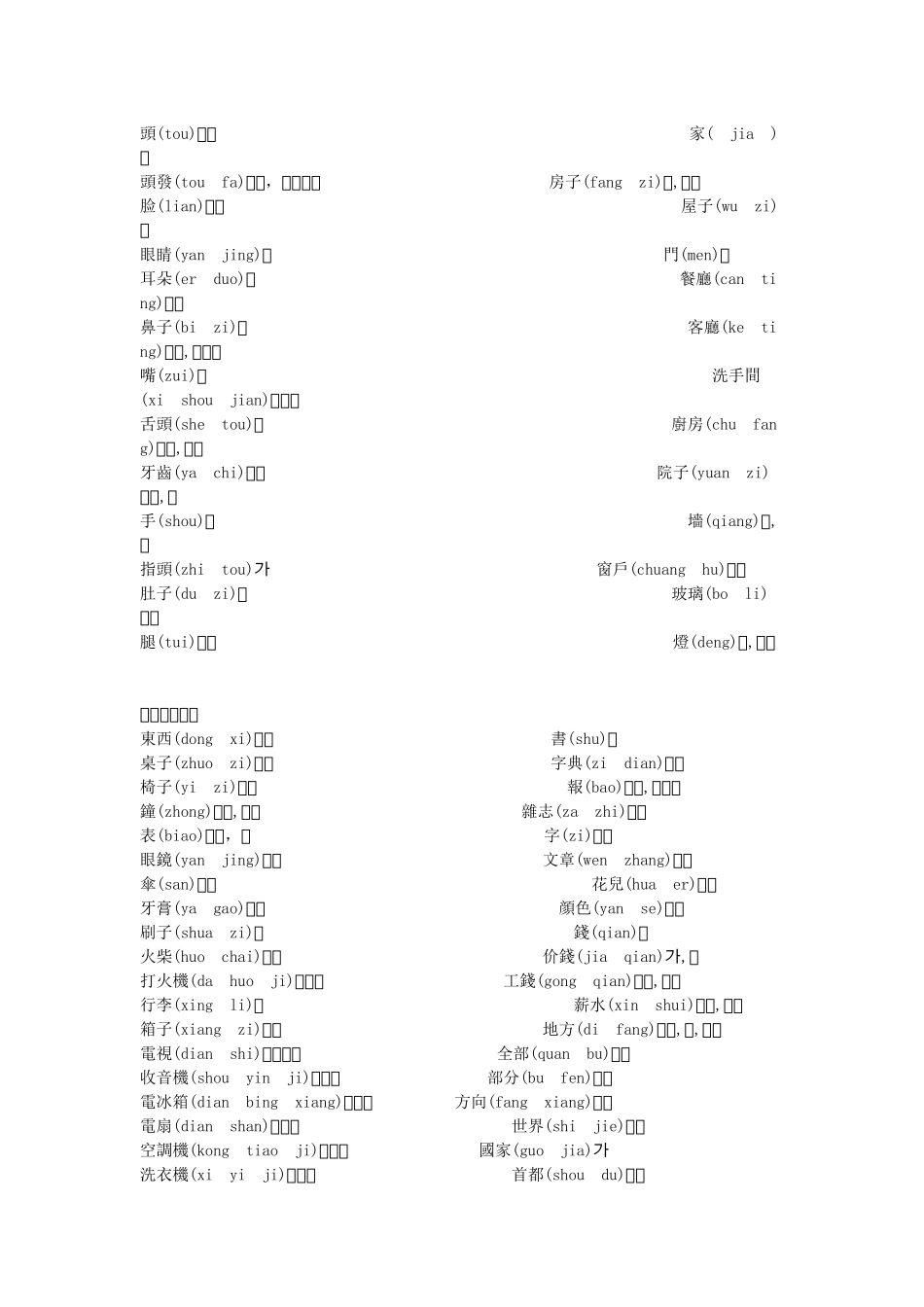 常用韩语单词_第2页
