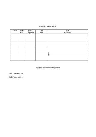 化学品管理流程分析(doc 13页)