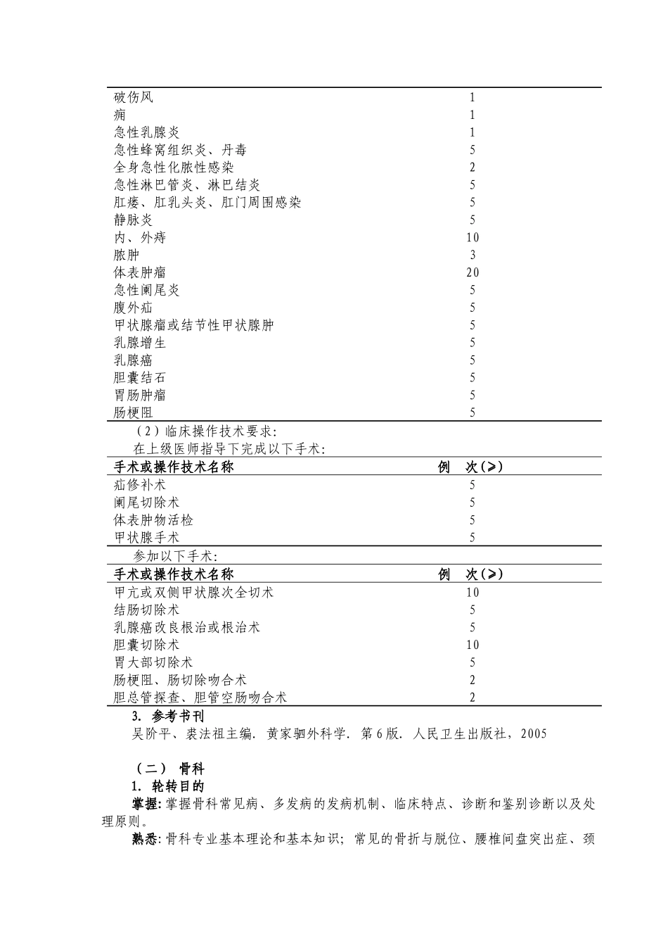 外科医师培养标准_第2页