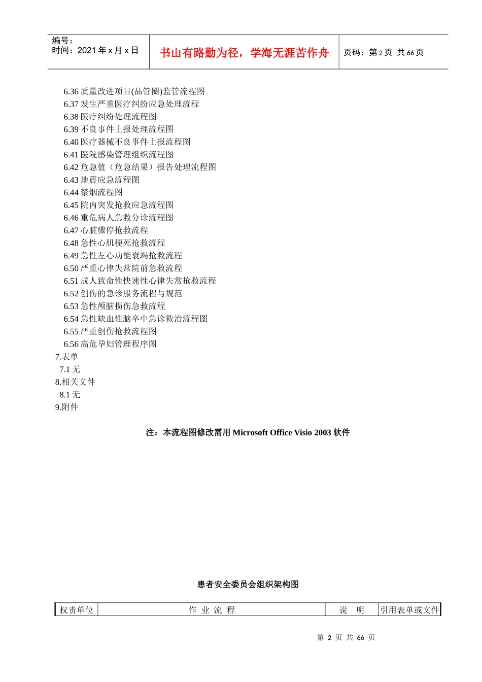 医疗质量安全管理工作流程_第2页