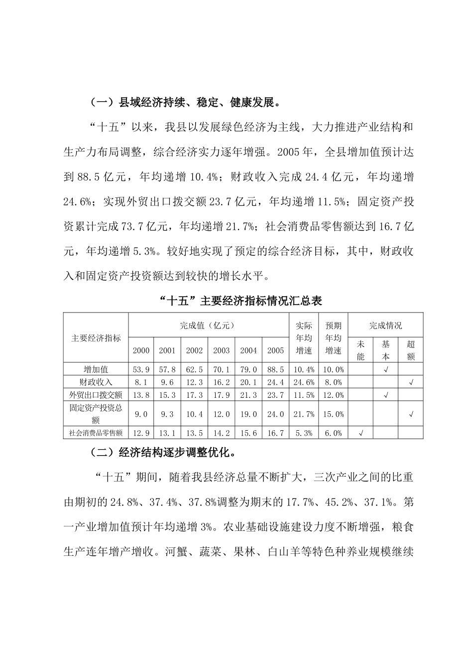 崇明县国民经济和社会发展第十一个五年规划纲要（草案）_第2页