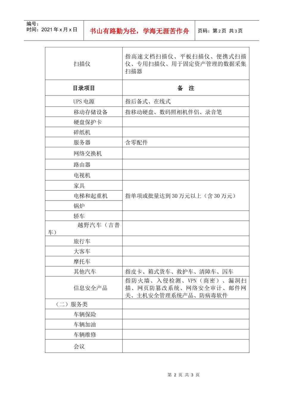北京市XXXX年政府采购集中采购目录及标准_第2页