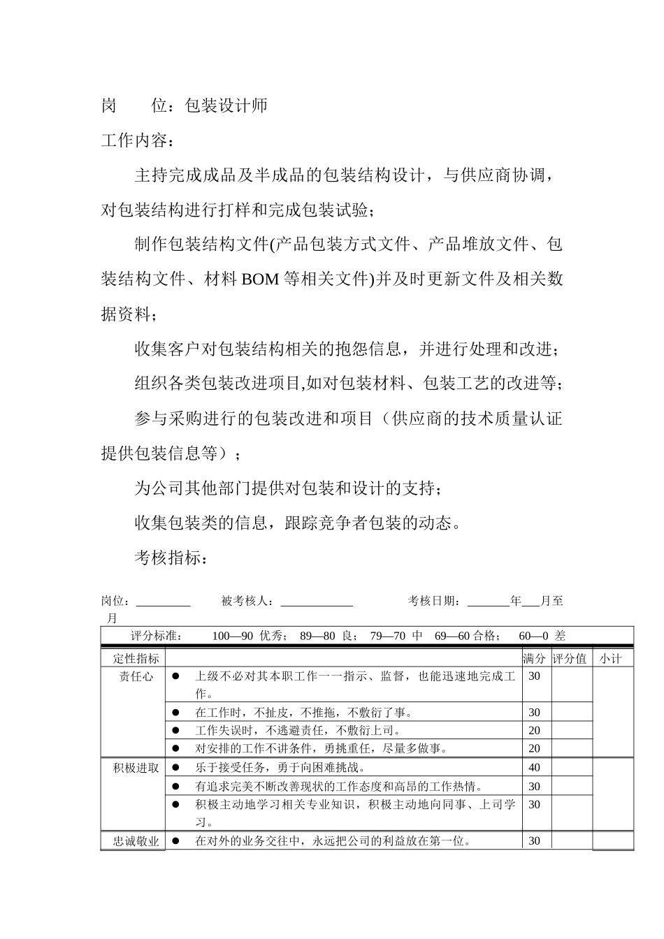 岗位工作内容和年度定性考核指标-包装设计师._第1页