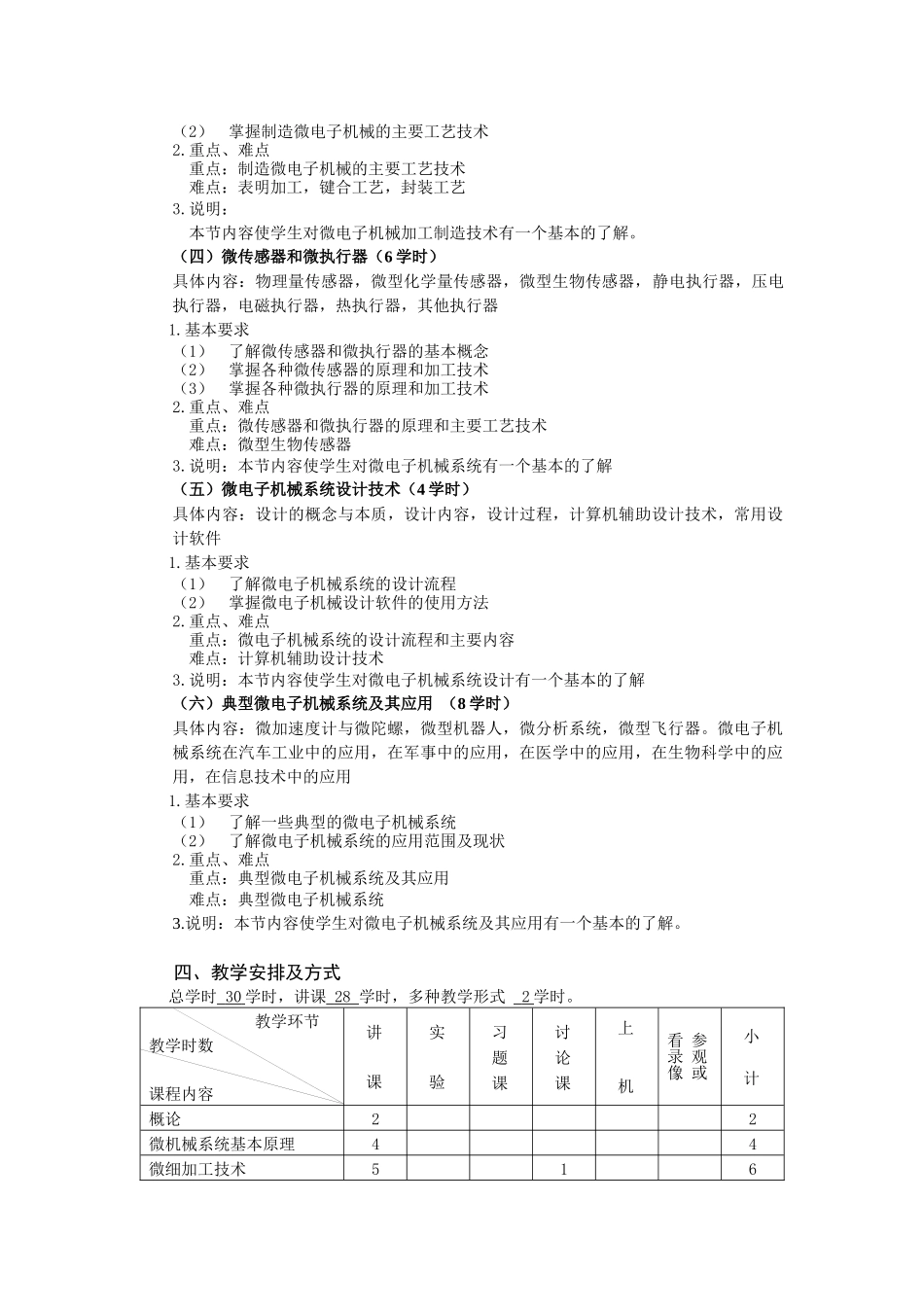 微电子机械技术教学大纲_第2页