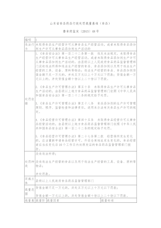 山东省食品药品行政处罚裁量基准
