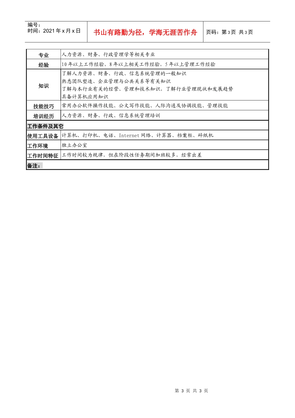 化妆品企业经营管理本部本部长岗位说明书_第3页