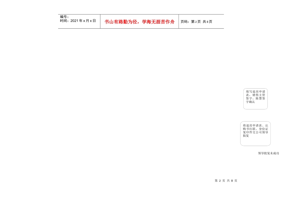 包头市某地产花园签约流程管理及处罚制度_第3页