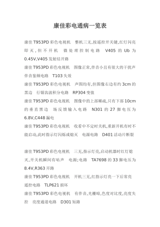 康佳彩电通病一览表