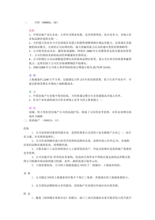 国内20强地产企业SOWT分析