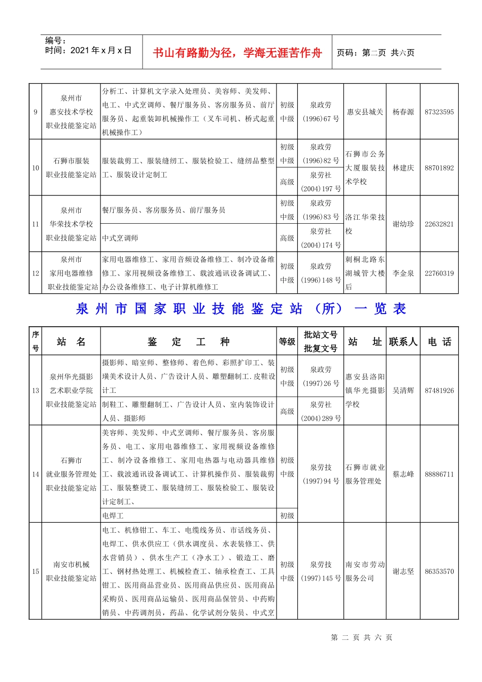 劳动预备制度宣传提纲_第2页