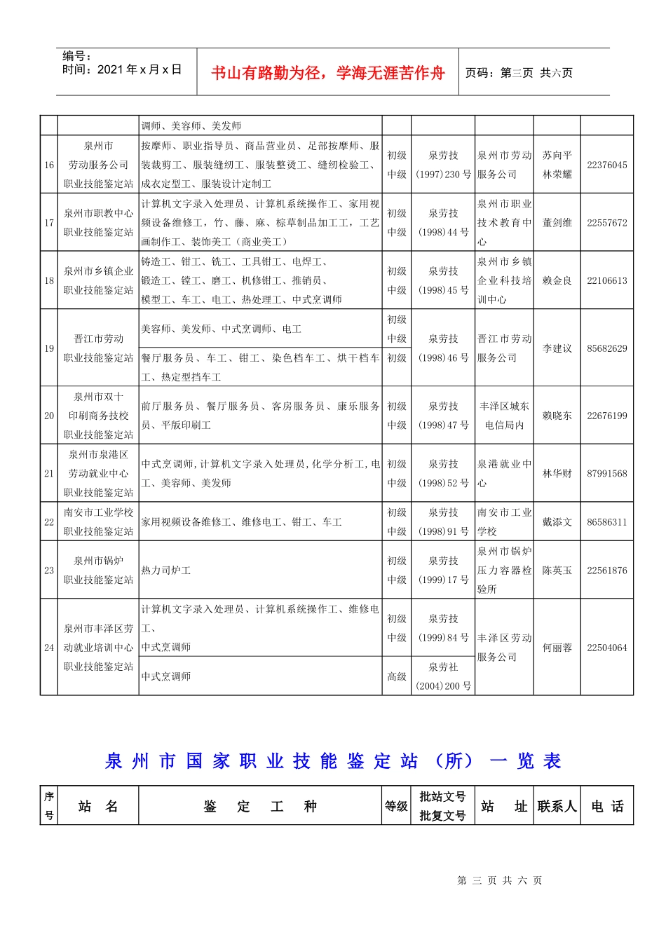 劳动预备制度宣传提纲_第3页