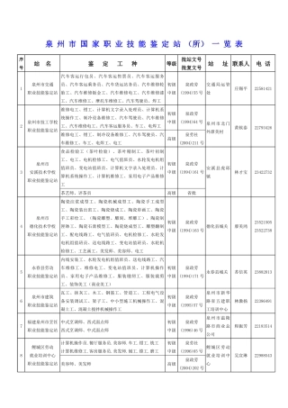 劳动预备制度宣传提纲