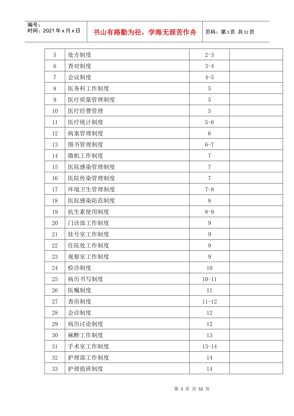 医院规章制度、工作制度、岗位职责汇编手册_第3页