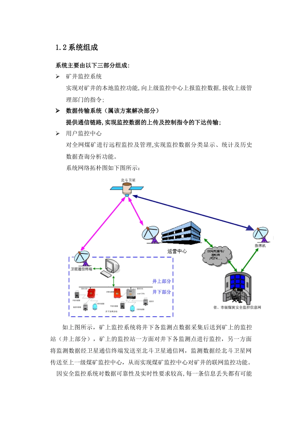 应用案例－煤炭安全监控系统通信传输网解决方案_第3页