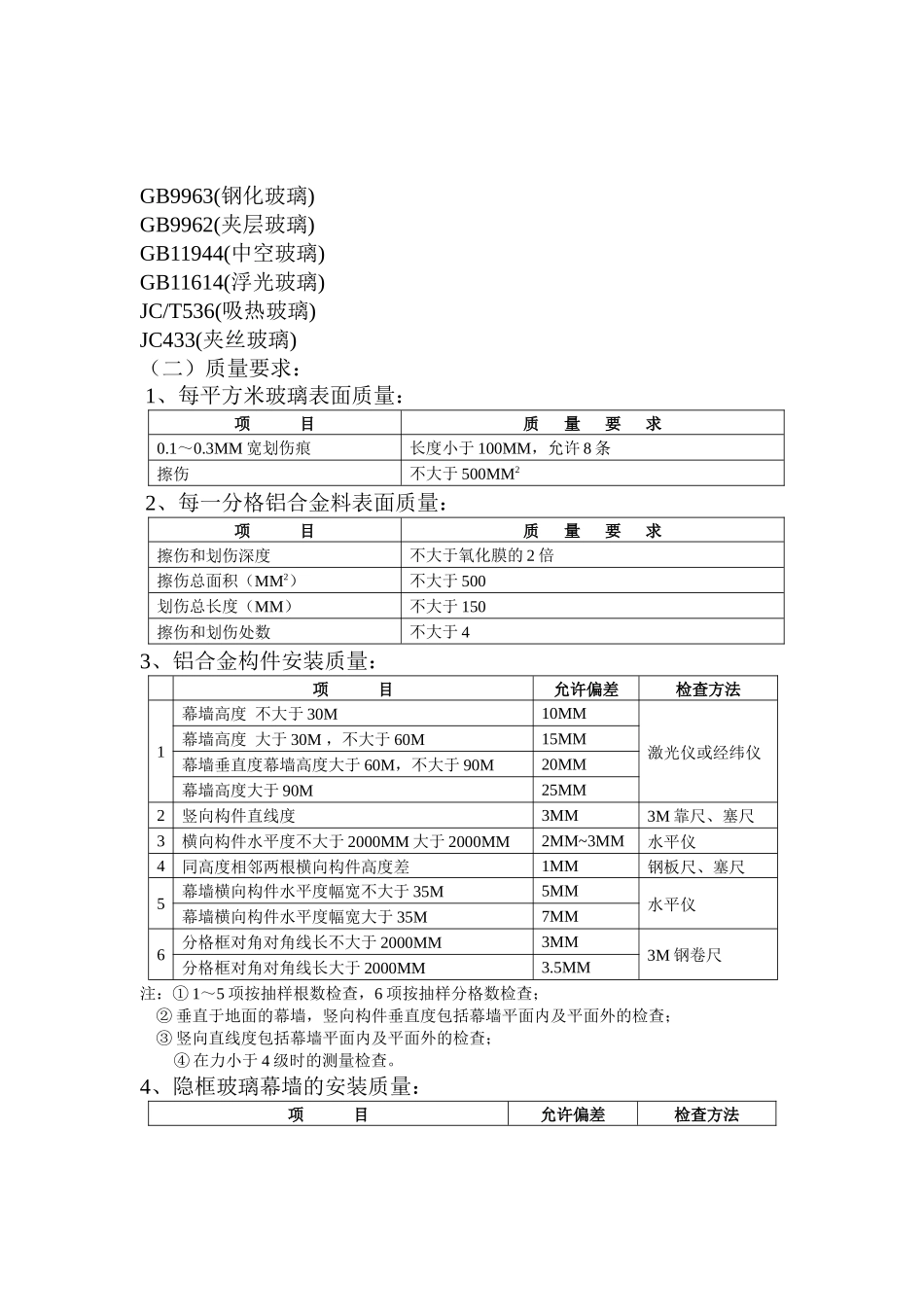 幕墙工程施工质量监理实施细则_第2页
