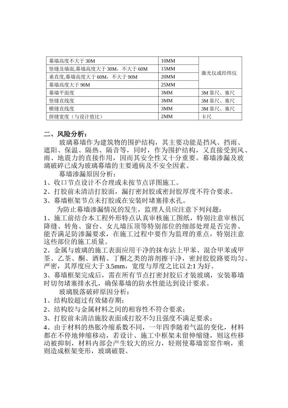 幕墙工程施工质量监理实施细则_第3页