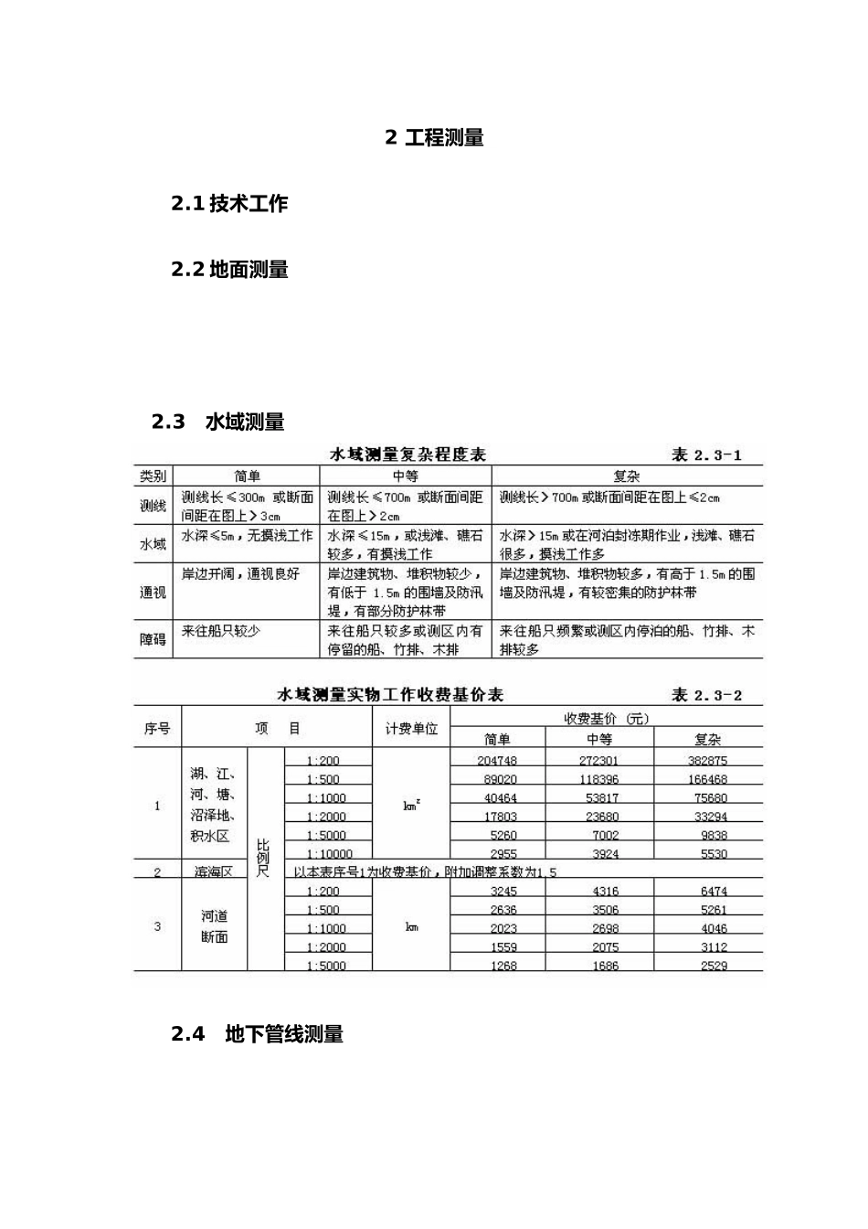 工程勘察收费标准范本_第1页