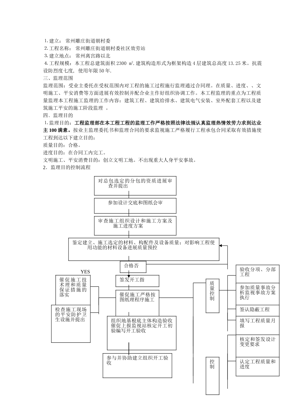 常州市雕庄街道朝阳村委社区服务站工程监理规划_第2页