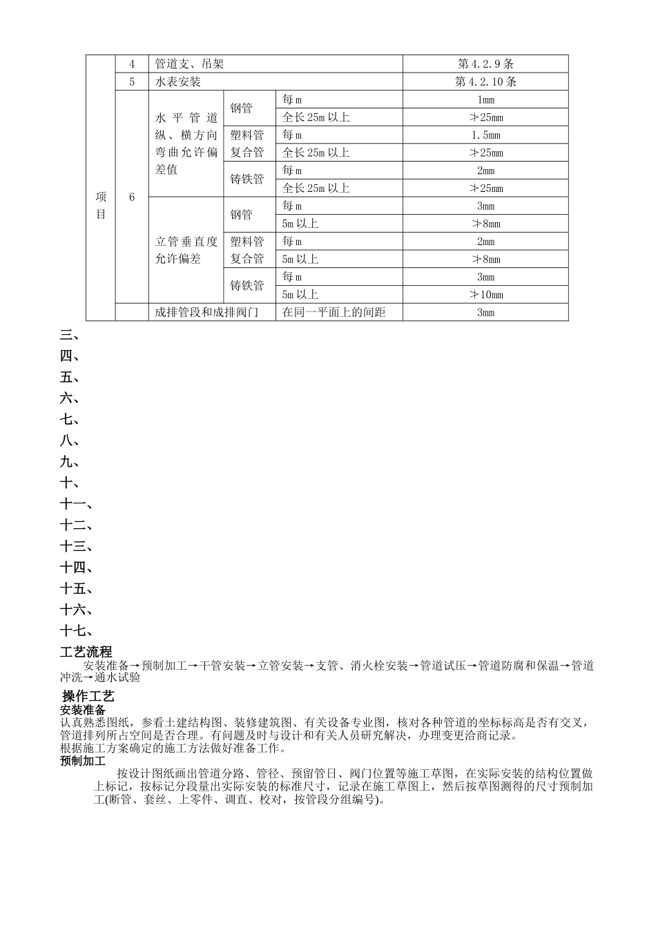 室内给水管道安装施工标准(42页)_第2页