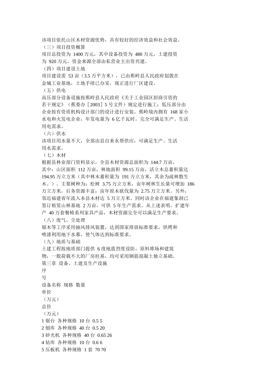 年产40万套实木家具生产线技术改造可行性研究报告_第3页