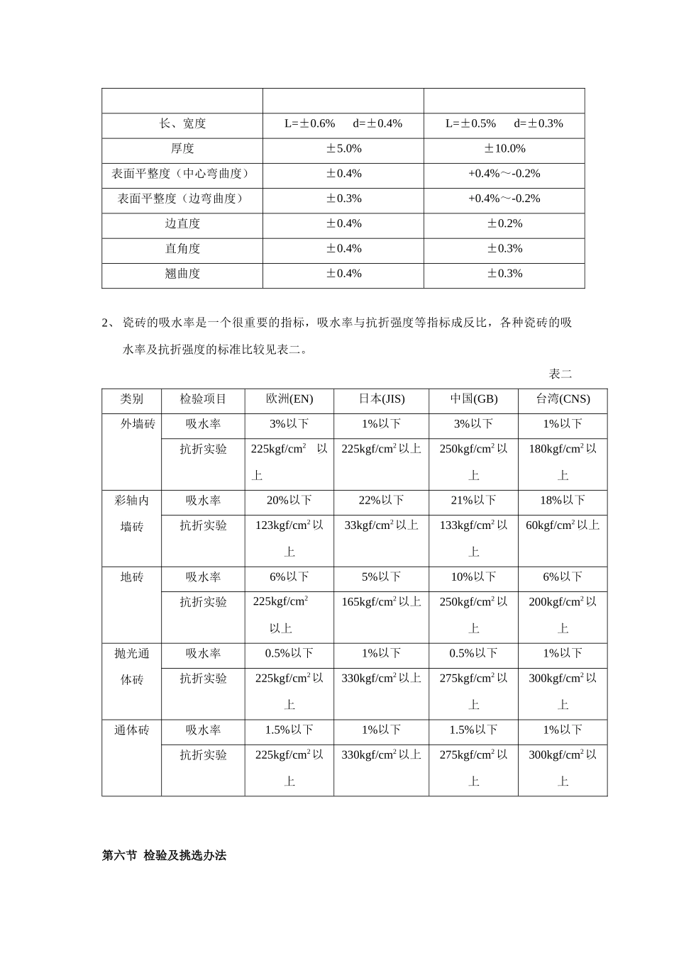墙地砖墙地面覆盖材料_第3页