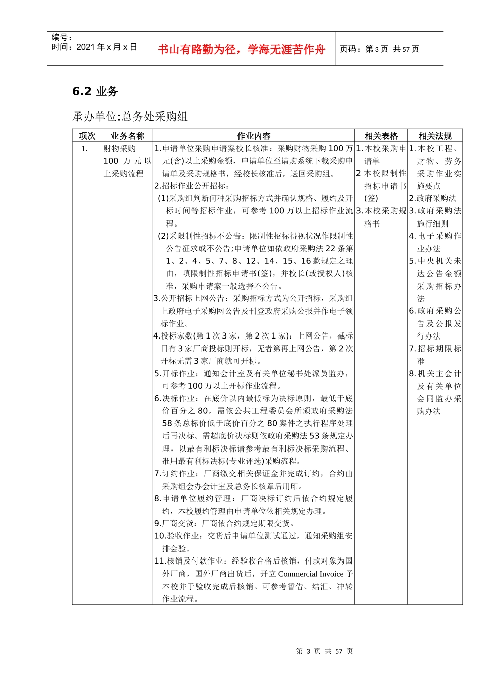 台湾学校采购组工作流程_第3页